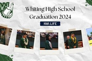 Celebrate Valpo High School Graduation 2024! | Best Schools in America: Top Public & Private Options