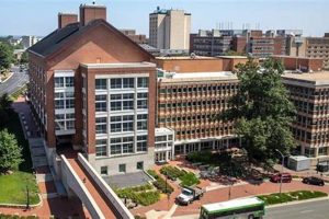 Top 10 Best Orthodontist Schools: 2024 Ranking | Best Schools in America: Top Public & Private Options