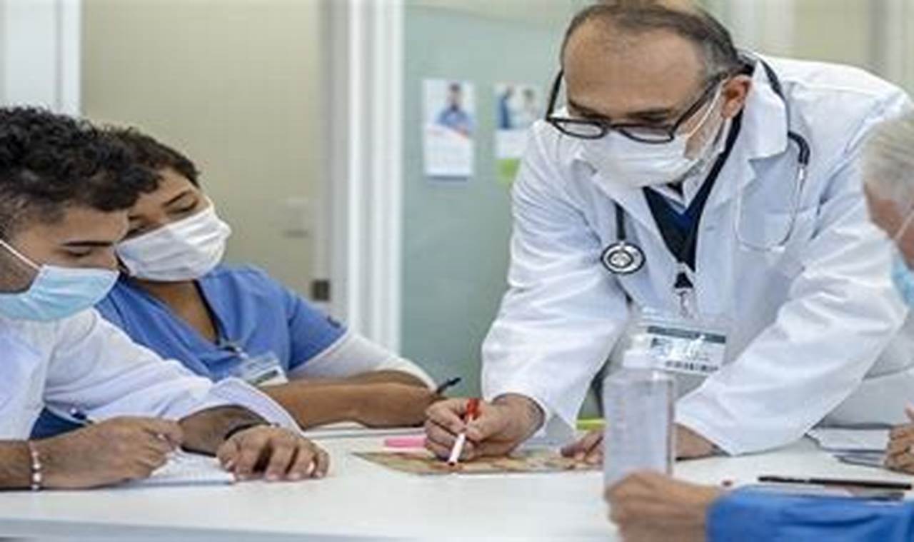 Top Medical Schools in Mexico: A 2024 Guide | Best Schools in America: Top Public & Private Options