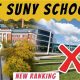 Top 10 Best SUNY Schools & Colleges (2024) | Best Schools in America: Top Public & Private Options