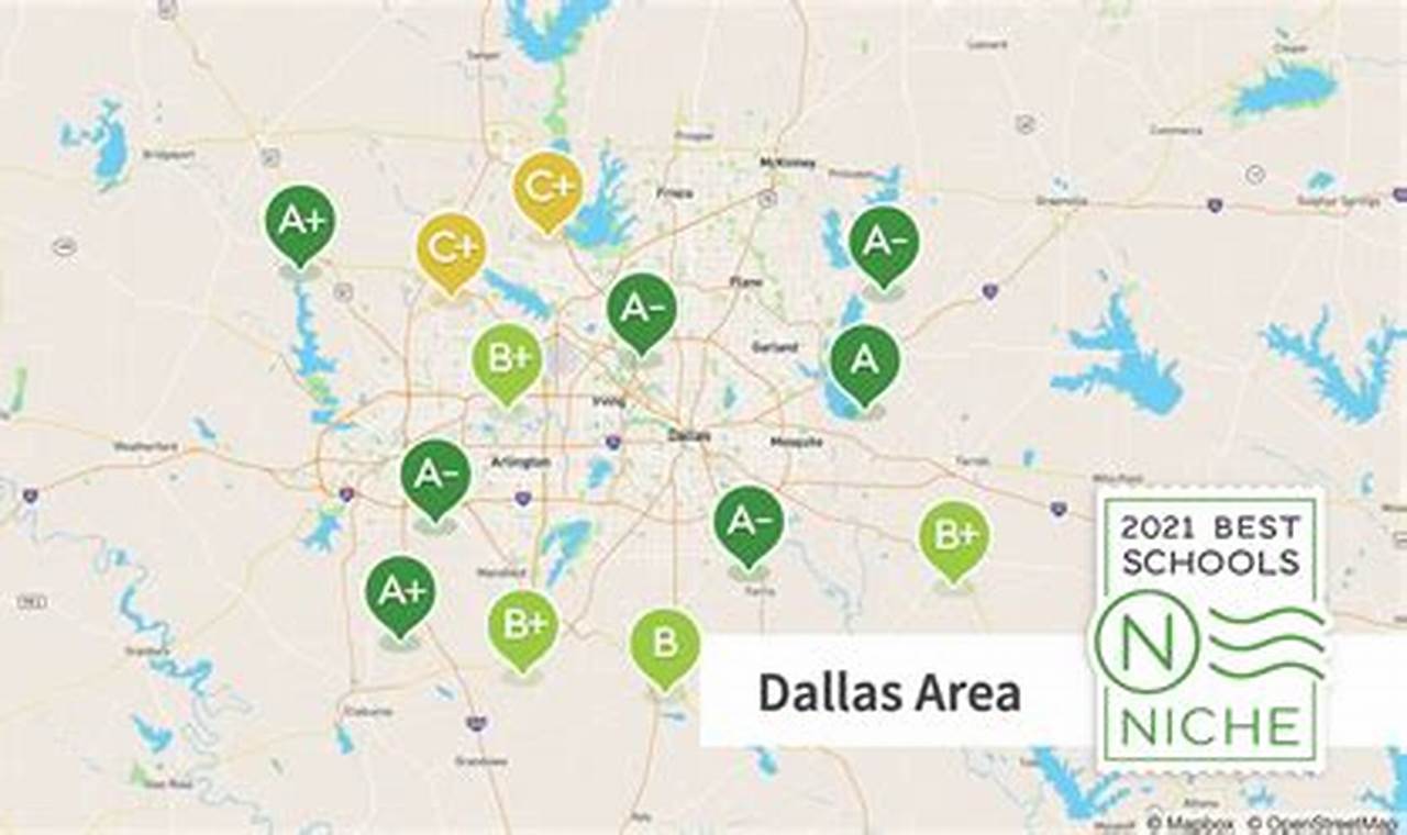 Top-Rated Best Schools in DFW: 2024 Guide | Best Schools in America: Top Public & Private Options