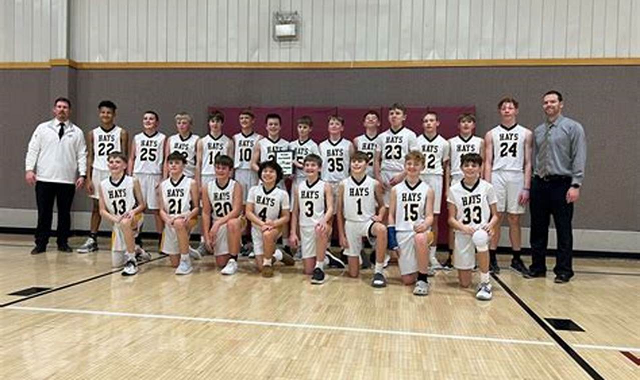 Top-Rated Hays Middle School: A Guide | Best Schools in America: Top Public & Private Options