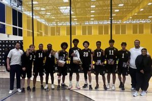 The Best Beacon Middle School: A Guide Best Schools in America: Top Public & Private Options The Best Beacon Middle School: A Guide | Best Schools in America: Top Public & Private Options