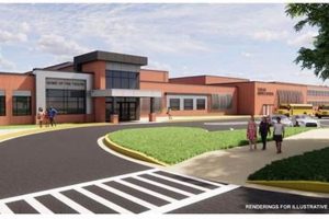 Explore Taylor Middle School: A Parent's Guide Best Schools in America: Top Public & Private Options Explore Taylor Middle School: A Parent's Guide | Best Schools in America: Top Public & Private Options