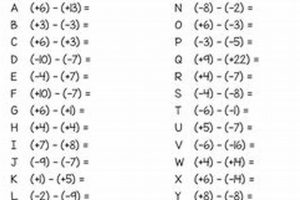 Fun Math Riddles & Puzzles for Middle Schoolers Best Schools in America: Top Public & Private Options Fun Math Riddles & Puzzles for Middle Schoolers | Best Schools in America: Top Public & Private Options