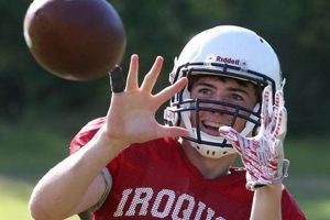 Iroquois High School Football: A Legacy of Excellence Best Schools in America: Top Public & Private Options Iroquois High School Football: A Legacy of Excellence | Best Schools in America: Top Public & Private Options