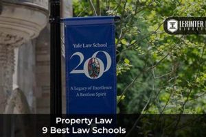 Top Law Schools for Real Estate Law Experts Best Schools in America: Top Public & Private Options Top Law Schools for Real Estate Law Experts | Best Schools in America: Top Public & Private Options