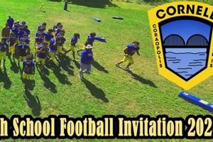 Go Cornell Raiders! High School Football News & Scores Best Schools in America: Top Public & Private Options Go Cornell Raiders! High School Football News & Scores | Best Schools in America: Top Public & Private Options