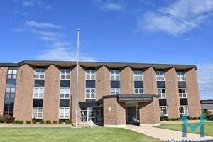 Explore Churchville Middle School: A Parent's Guide Best Schools in America: Top Public & Private Options Explore Churchville Middle School: A Parent's Guide | Best Schools in America: Top Public & Private Options