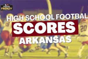 Albany High Football: Score & Highlights Tonight! Best Schools in America: Top Public & Private Options Albany High Football: Score & Highlights Tonight! | Best Schools in America: Top Public & Private Options