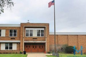 Top Kimball Middle School: Info & More | Best Schools in America: Top Public & Private Options