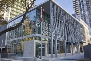 Top High Schools in North York, Toronto 2024 Best Schools in America: Top Public & Private Options Top High Schools in North York, Toronto 2024 | Best Schools in America: Top Public & Private Options