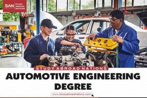 Top 10 Best Automotive Engineering Schools in 2024 Best Schools in America: Top Public & Private Options Top 10 Best Automotive Engineering Schools in 2024 | Best Schools in America: Top Public & Private Options