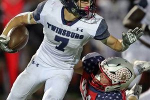 Go Tigers! Twinsburg High School Football Updates Best Schools in America: Top Public & Private Options Go Tigers! Twinsburg High School Football Updates | Best Schools in America: Top Public & Private Options
