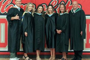 Centennial High School Counselors | Best Schools in America: Top Public & Private Options