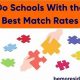 Find Schools with the Best Match Rates Today | Best Schools in America: Top Public & Private Options