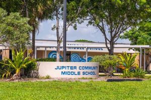 Top-Rated Jupiter Middle School: A Guide Best Schools in America: Top Public & Private Options Top-Rated Jupiter Middle School: A Guide | Best Schools in America: Top Public & Private Options