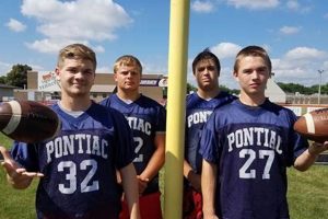 Pontiac High Football: Home of the Braves Best Schools in America: Top Public & Private Options Pontiac High Football: Home of the Braves | Best Schools in America: Top Public & Private Options