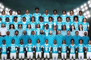 Fort Bend Crawford HS Football: 2023 Schedule & Tickets Best Schools in America: Top Public & Private Options Fort Bend Crawford HS Football: 2023 Schedule & Tickets | Best Schools in America: Top Public & Private Options