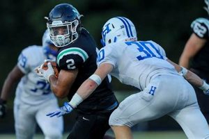 McNicholas HS Football: Score Tonight! Best Schools in America: Top Public & Private Options McNicholas HS Football: Score Tonight! | Best Schools in America: Top Public & Private Options