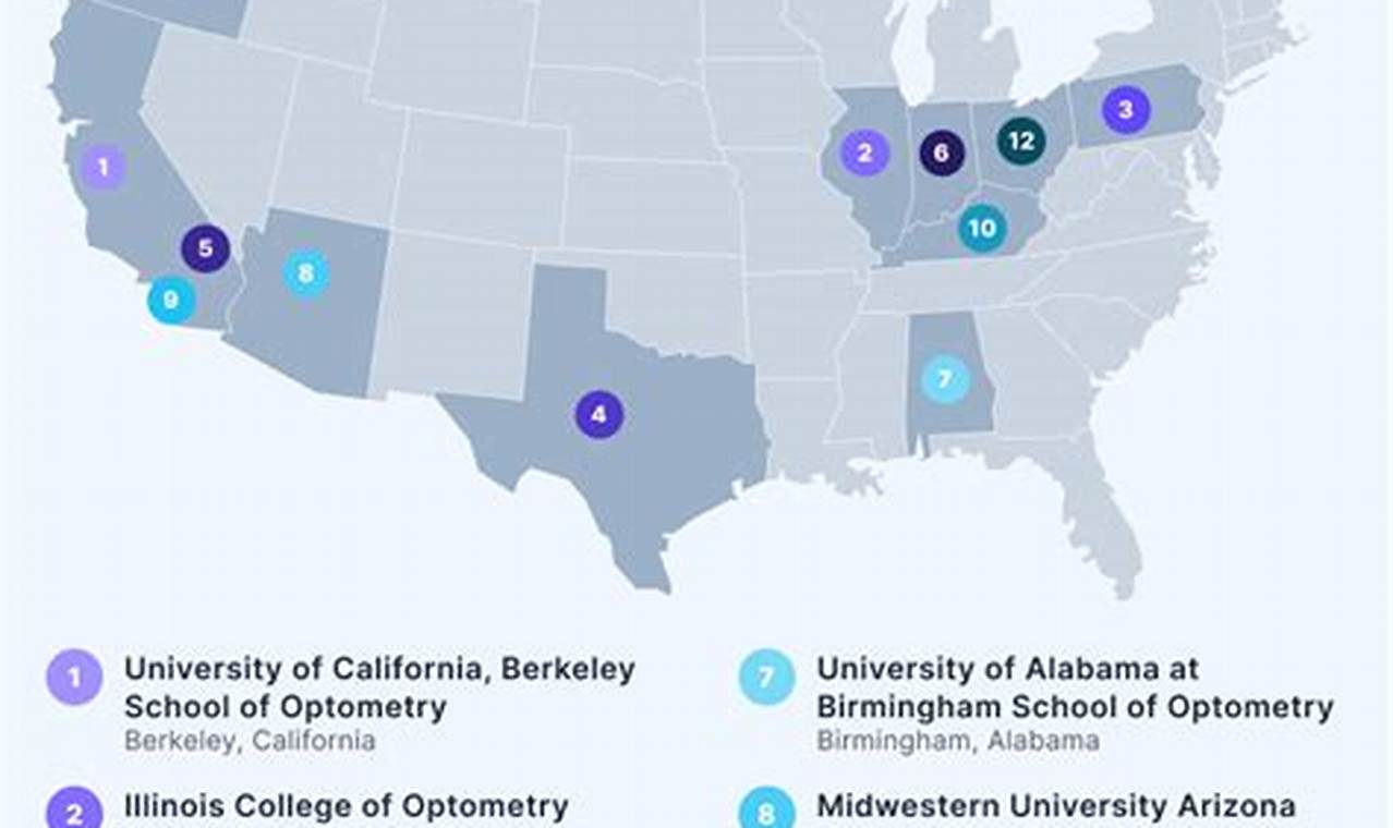 Top Optometry Schools in Texas: 2024 Guide | Best Schools in America: Top Public & Private Options