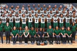 Iowa Colony HS Football: Scores & Schedule | Best Schools in America: Top Public & Private Options