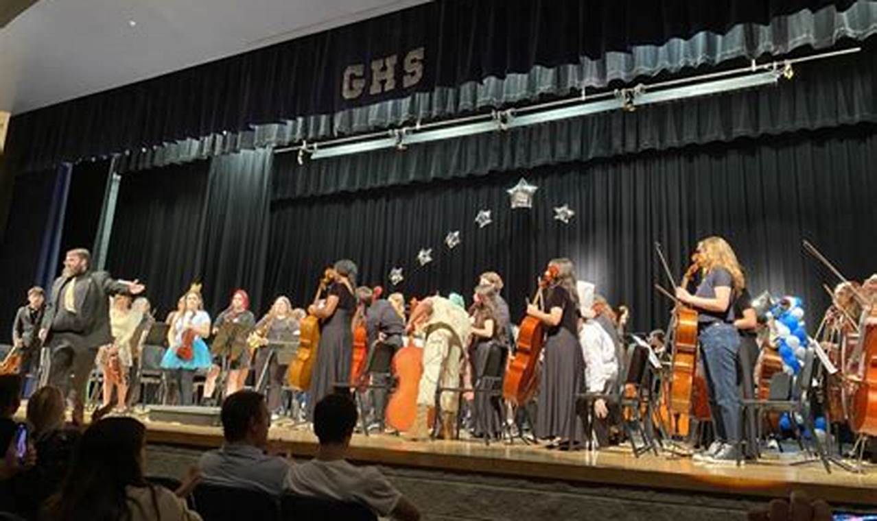 Best High School Orchestra Audition Music Pieces | Best Schools in America: Top Public & Private Options