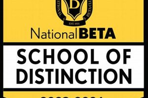 Blytheville High: A National Beta School of Distinction! | Best Schools in America: Top Public & Private Options