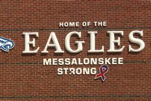 Tragedy at Messalonskee High: Student Dies, Community Mourns Best Schools in America: Top Public & Private Options Tragedy at Messalonskee High: Student Dies, Community Mourns | Best Schools in America: Top Public & Private Options
