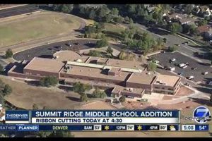 Discover Summit Ridge Middle School: A Parent's Guide Best Schools in America: Top Public & Private Options Discover Summit Ridge Middle School: A Parent's Guide | Best Schools in America: Top Public & Private Options