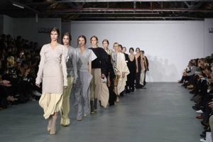 Top Global Fashion Schools: Find the Best | Best Schools in America: Top Public & Private Options
