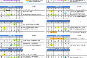 Millburn High School Calendar 2023-24 | Best Schools in America: Top Public & Private Options