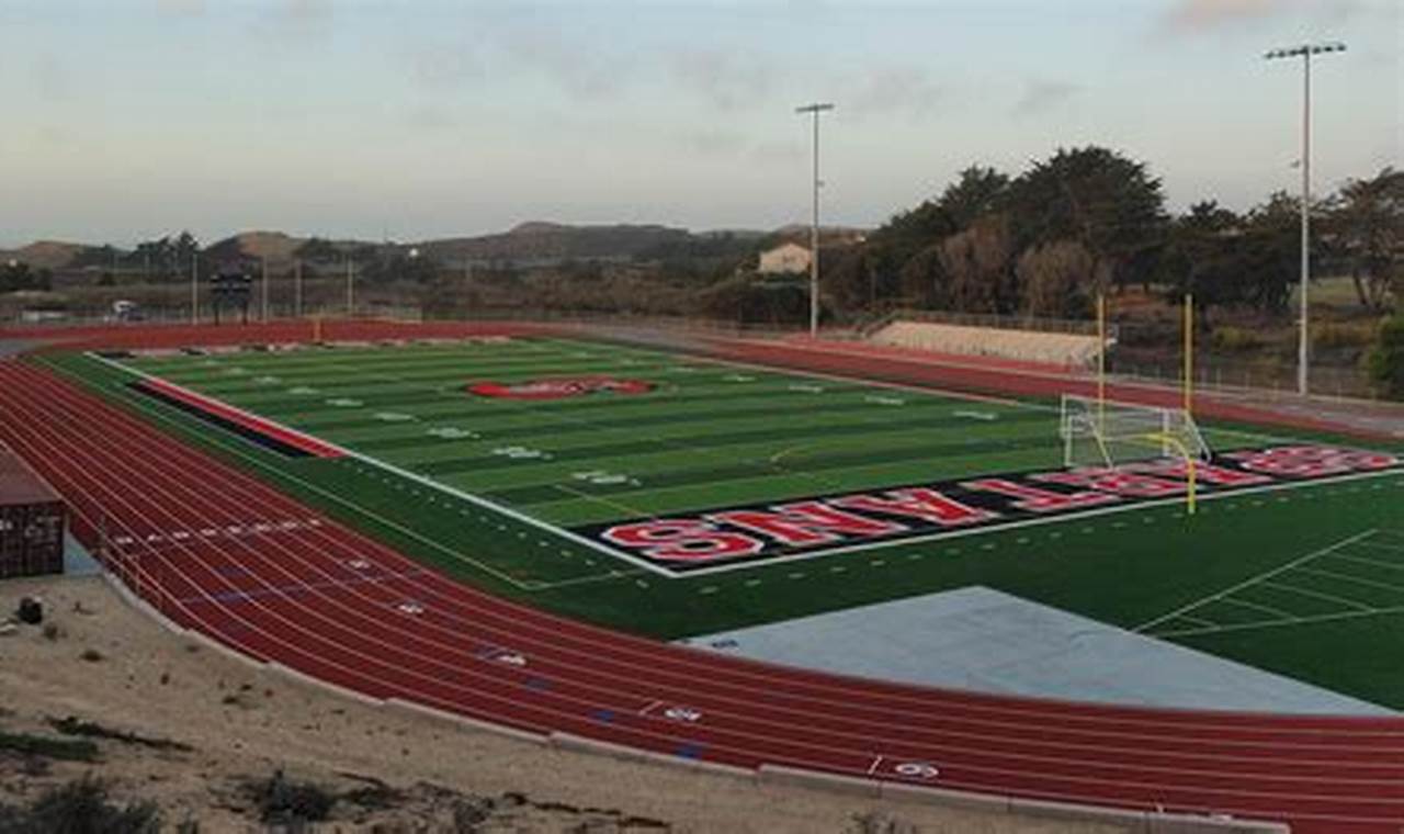 Coastal High School Football: A Seaside Tradition | Best Schools in America: Top Public & Private Options