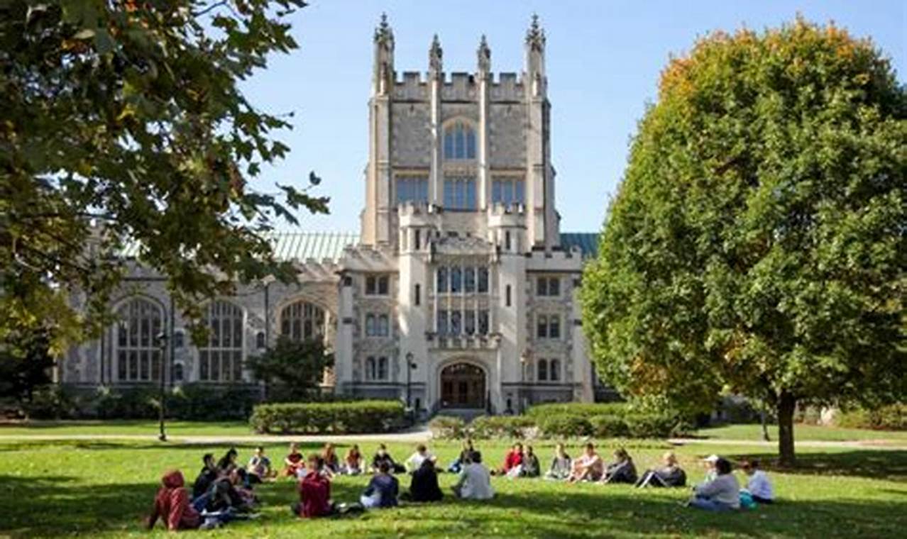 Top Best Private Liberal Arts Colleges & Universities | Best Schools in America: Top Public & Private Options