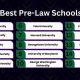 Top Pre-Law Schools in the US: 2024 Guide | Best Schools in America: Top Public & Private Options