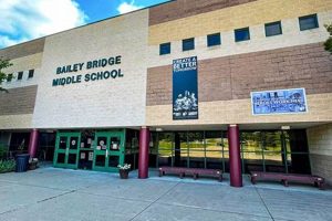 Top Bailey Bridge Middle School Programs &amp; Info | Best Schools in America: Top Public & Private Options