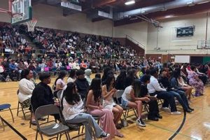 Best Shaw Heights Middle School: A Guide Best Schools in America: Top Public & Private Options Best Shaw Heights Middle School: A Guide | Best Schools in America: Top Public & Private Options