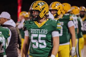 MHSA Football Realignment: A 2024 Guide Best Schools in America: Top Public & Private Options MHSA Football Realignment: A 2024 Guide | Best Schools in America: Top Public & Private Options