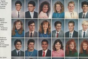 Ware County HS Yearbook: Class of '88 Memories | Best Schools in America: Top Public & Private Options