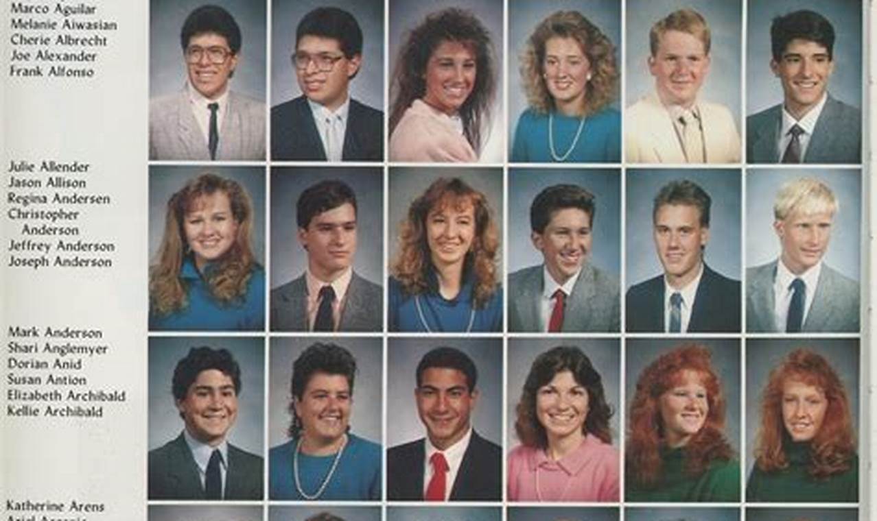 Ware County HS Yearbook: Class of '88 Memories | Best Schools in America: Top Public & Private Options