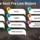 Best Jobs Before Law School | Best Schools in America: Top Public & Private Options