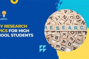 Research Topics For High School | Best Schools in America: Top Public & Private Options