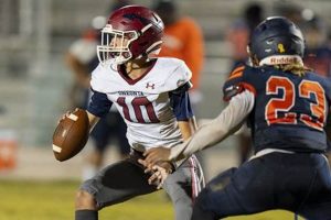 Oneonta High School Football: A Legacy of Pride | Best Schools in America: Top Public & Private Options