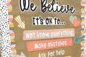 Top Motivational Themes for Elementary Schools | Best Schools in America: Top Public & Private Options