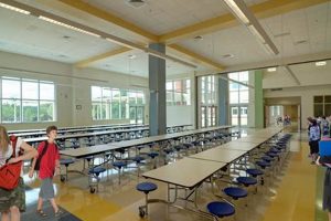 Best Rolesville Middle School: A Parent's Guide | Best Schools in America: Top Public & Private Options