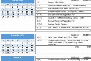 2024 Baltimore County Schools Spring Break Guide | Best Schools in America: Top Public & Private Options