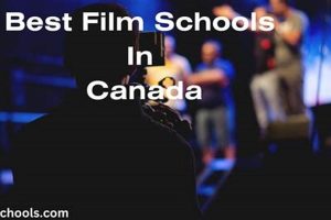 Top Film Schools in Canada: 2024 Guide | Best Schools in America: Top Public & Private Options