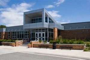 Access Powerschool: Horry County Schools Updates | Best Schools in America: Top Public & Private Options