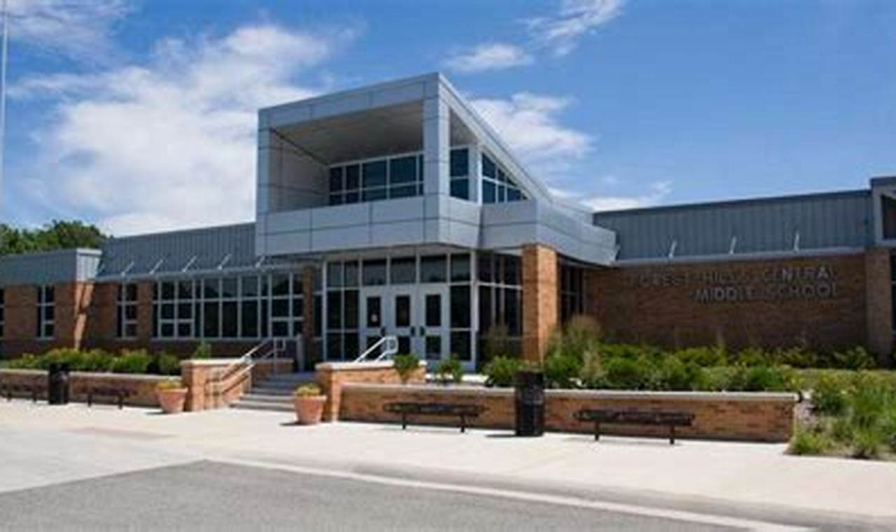 Access Powerschool: Horry County Schools Updates Best Schools in America: Top Public & Private Options Access Powerschool: Horry County Schools Updates | Best Schools in America: Top Public & Private Options