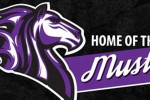 Best Horse Heaven Hills Middle School: A Guide | Best Schools in America: Top Public & Private Options